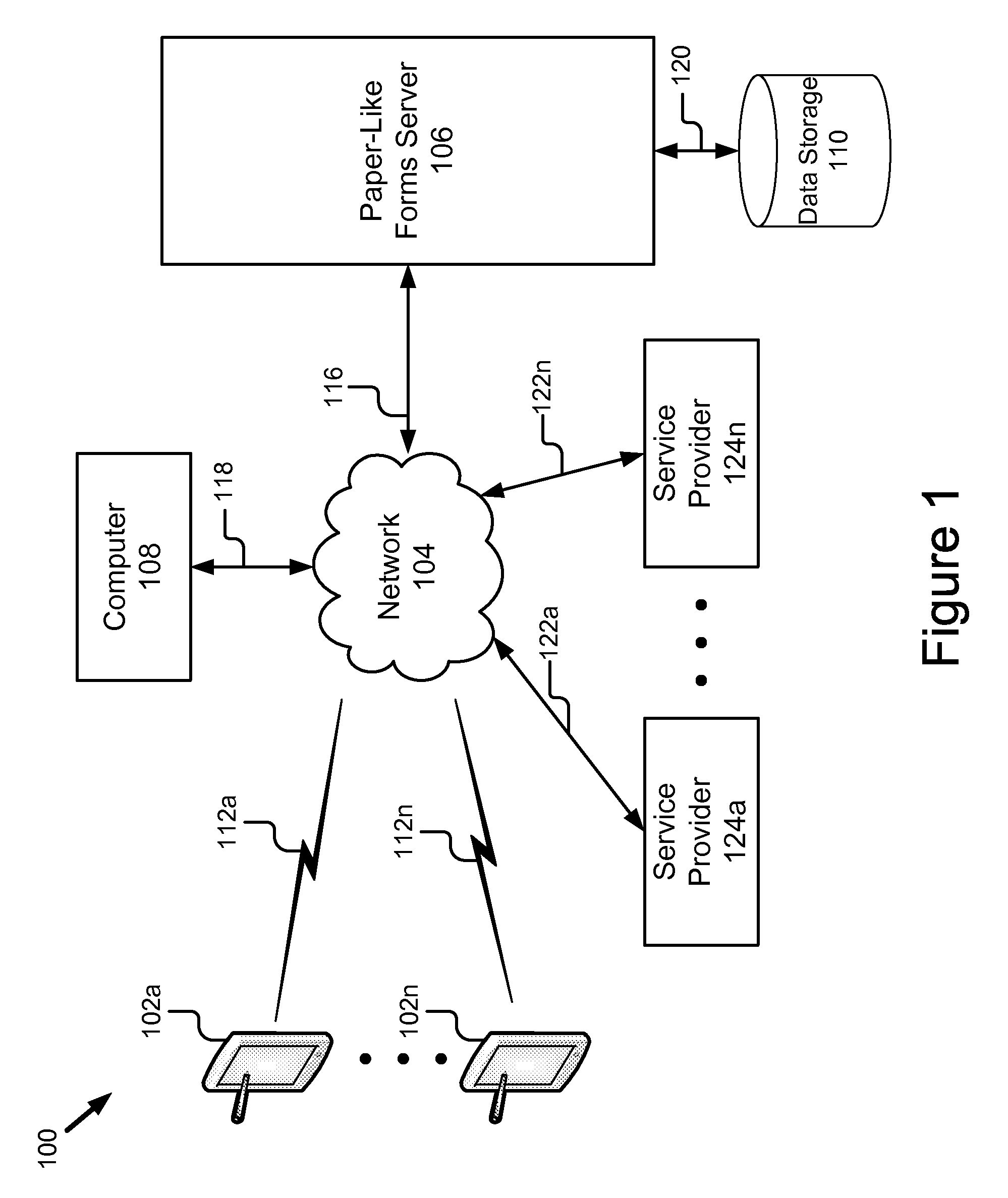 Multi-provider forms processing system with retry upon failure