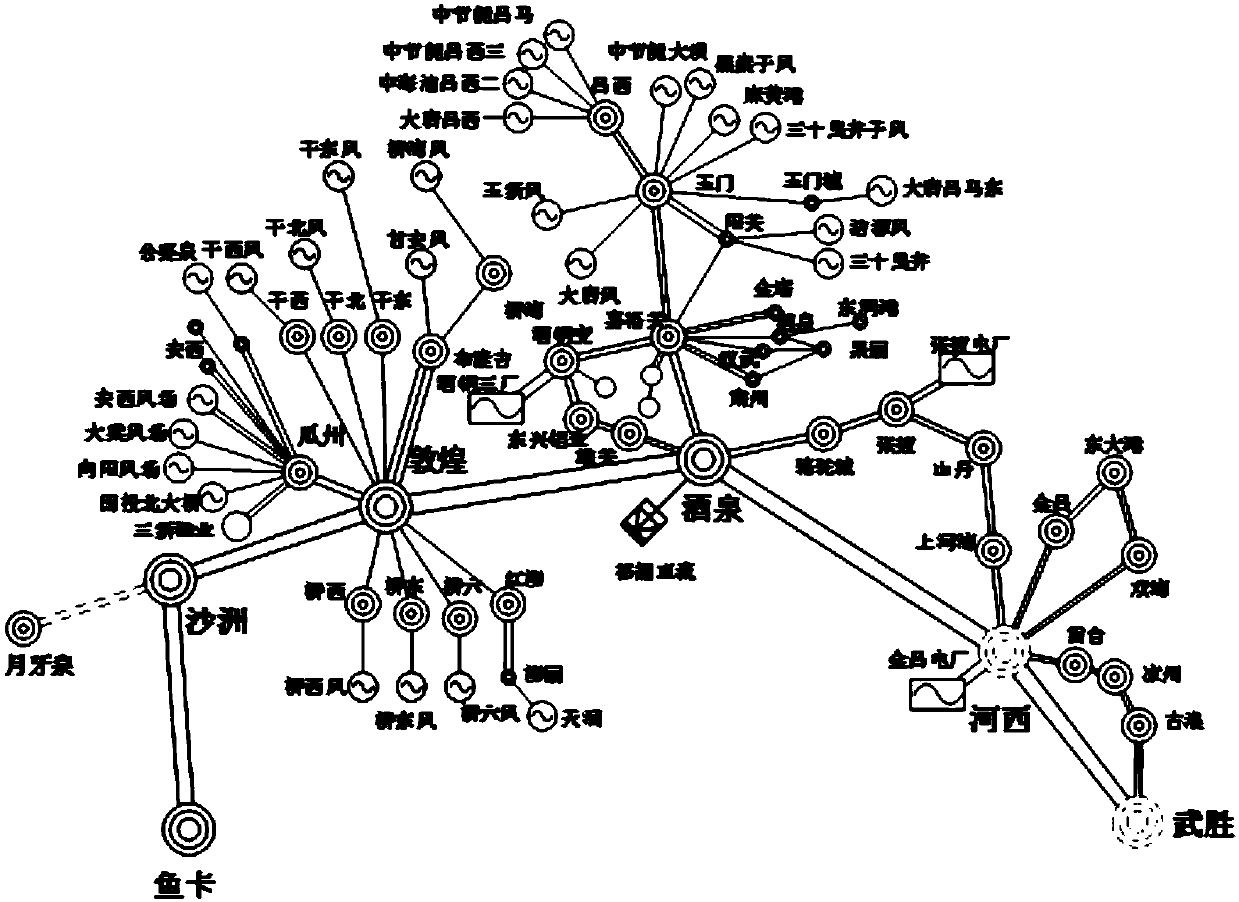 Source network coordination peak shaving method giving consideration to DC outwards-transmitted power regulating characteristics