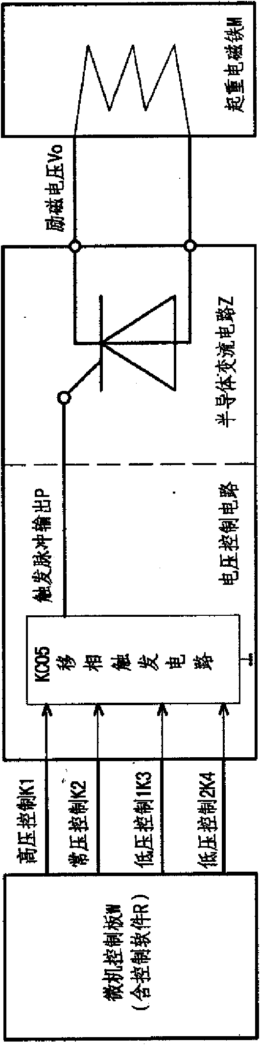 Computerized electromagnet controller and control method thereof of low-voltage electromagnet keeping technology