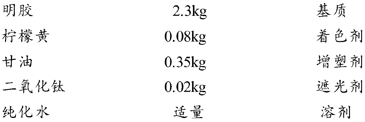 Eldecalcitol soft capsule and preparing method thereof