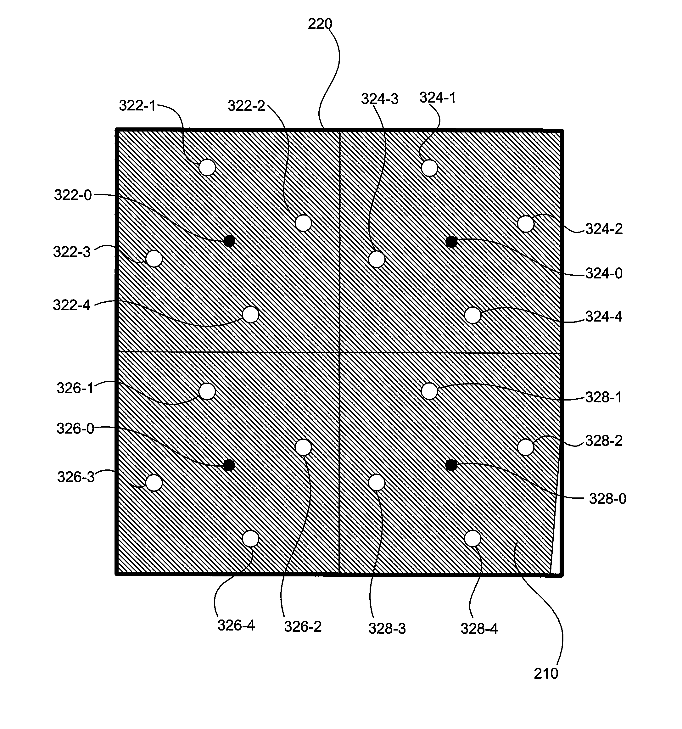 Coverage adaptive multisampling