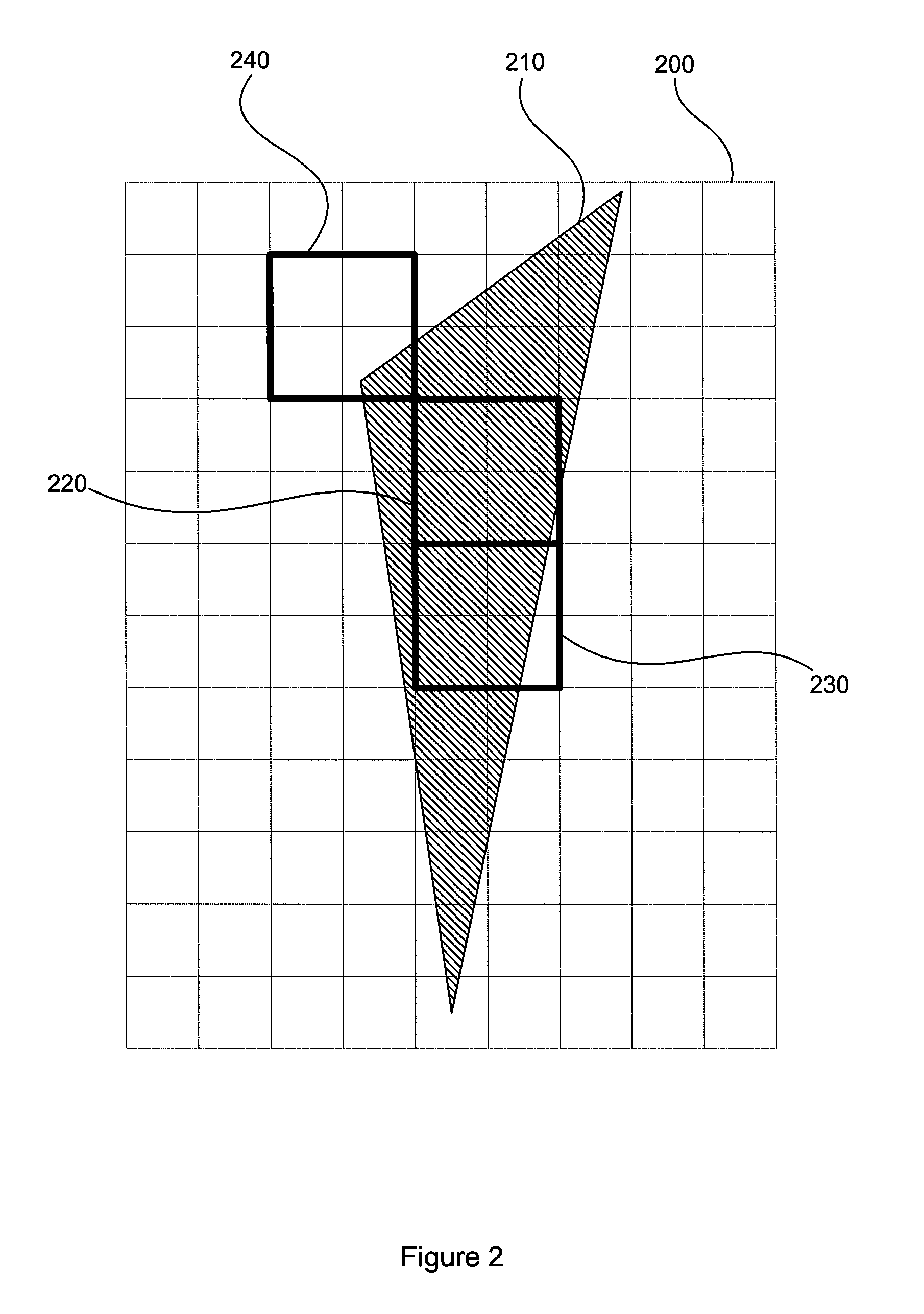 Coverage adaptive multisampling