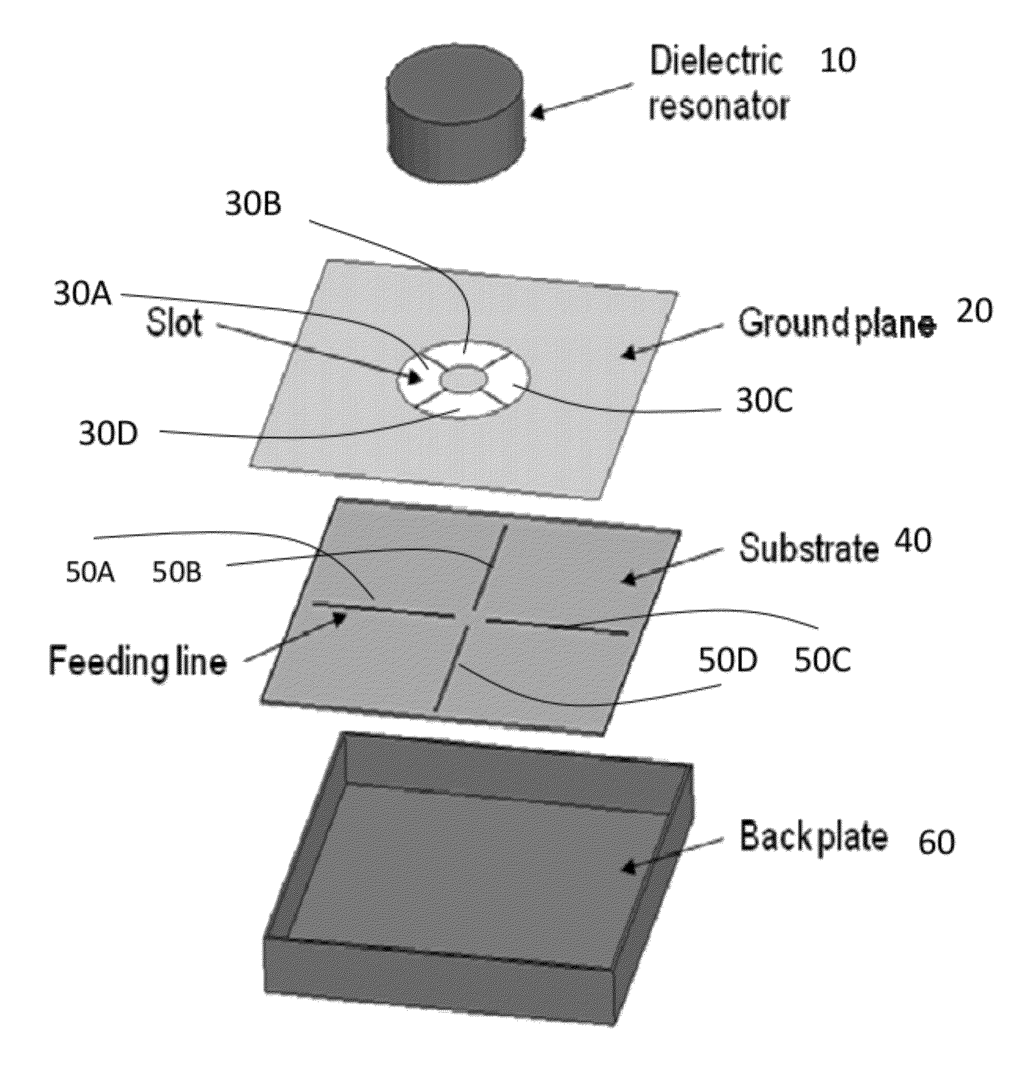 Wideband circularly polarized hybrid dielectric resonator antenna