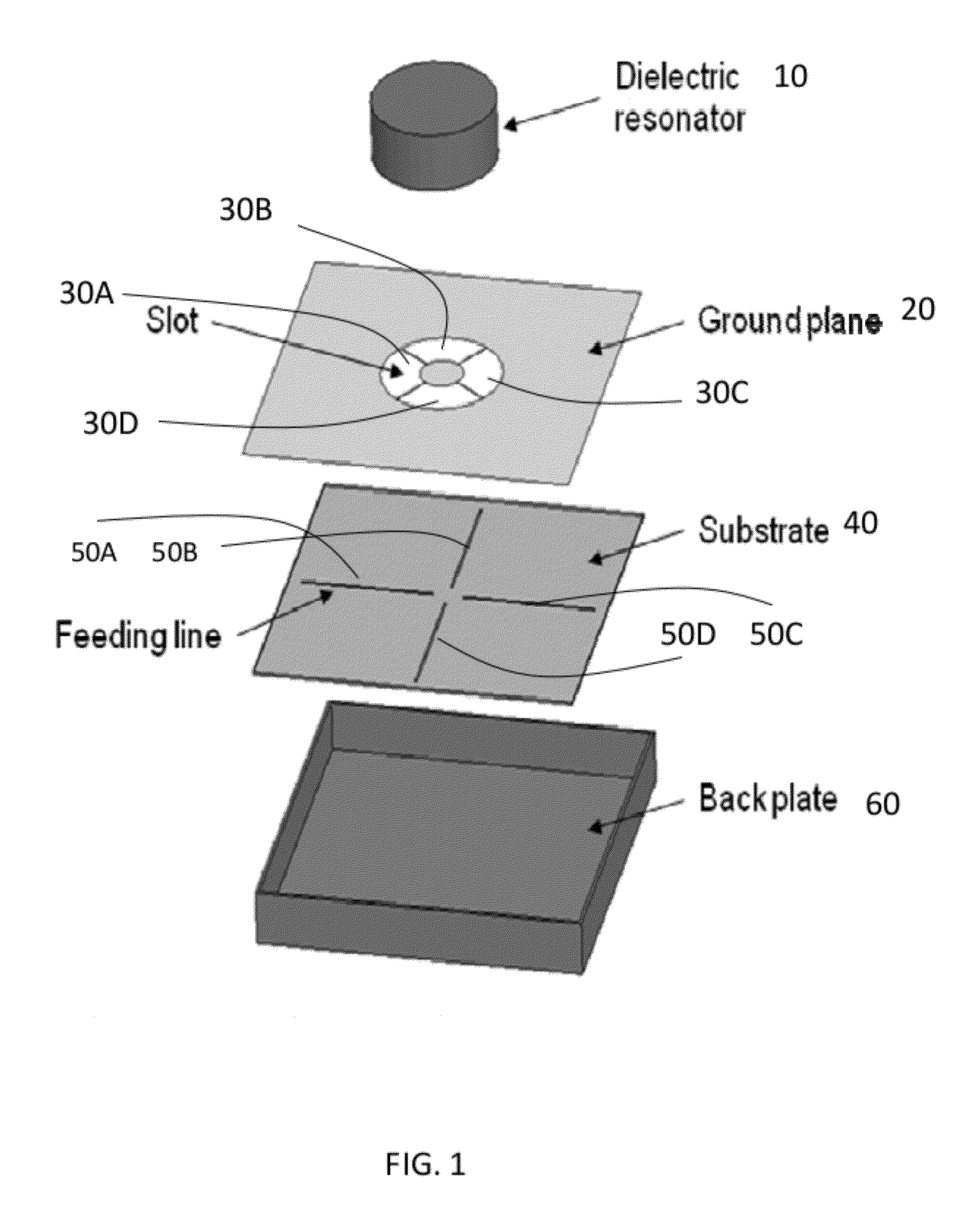 Wideband circularly polarized hybrid dielectric resonator antenna