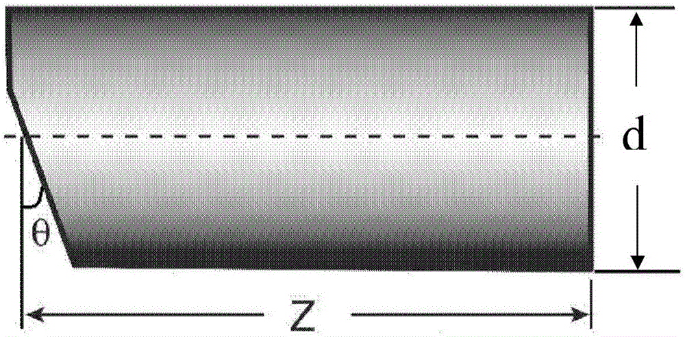 Highly-doped broad-spectrum erbium-ytterbium co-doped superfluorescent fiber source integrated device