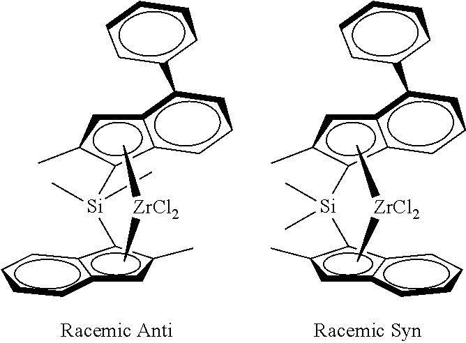 Catalyst system for producing polyethylene copolymers in a high temperature solution polymerization process