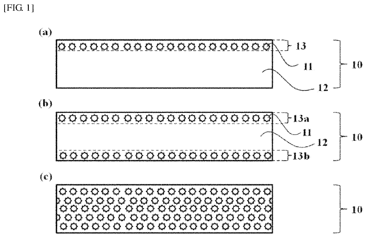 Optical article and optical filter comprising same