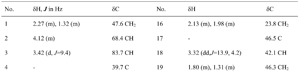 Preparation method of maslinic acid and application of maslinic acid in preparation of antibacterial agent