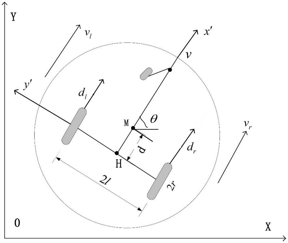 Robot preset formation control method