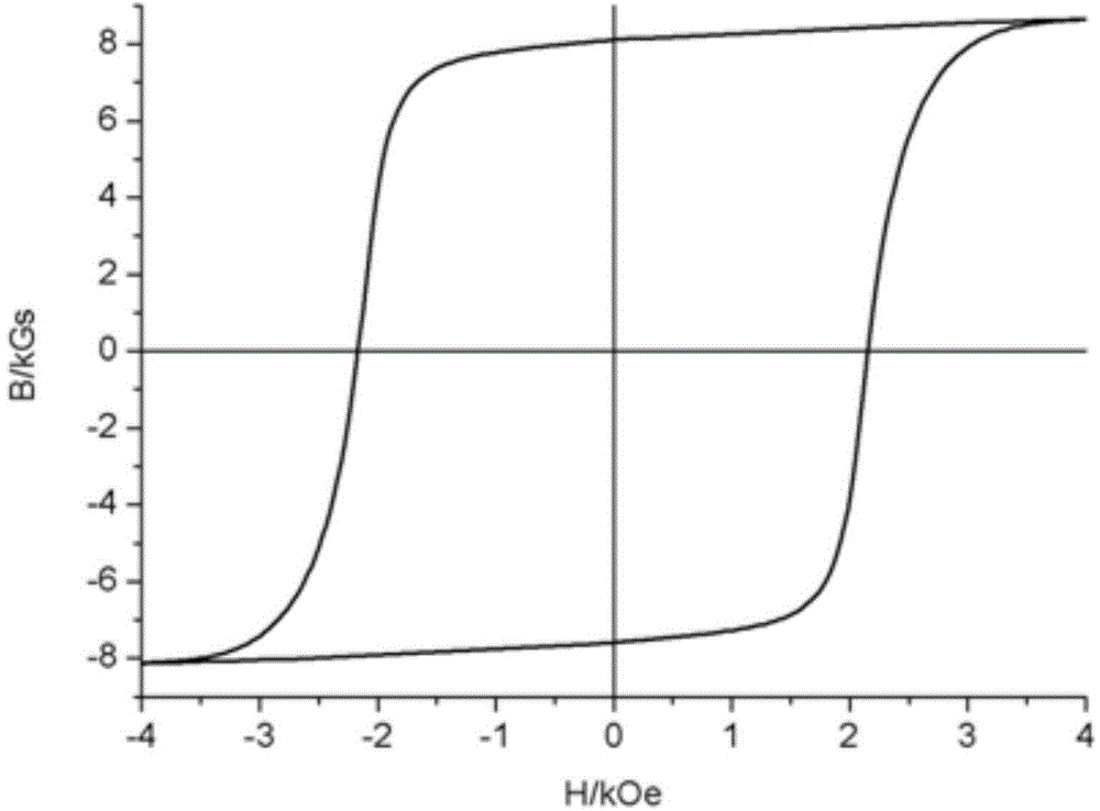 High-performance permanent magnet material and production method thereof