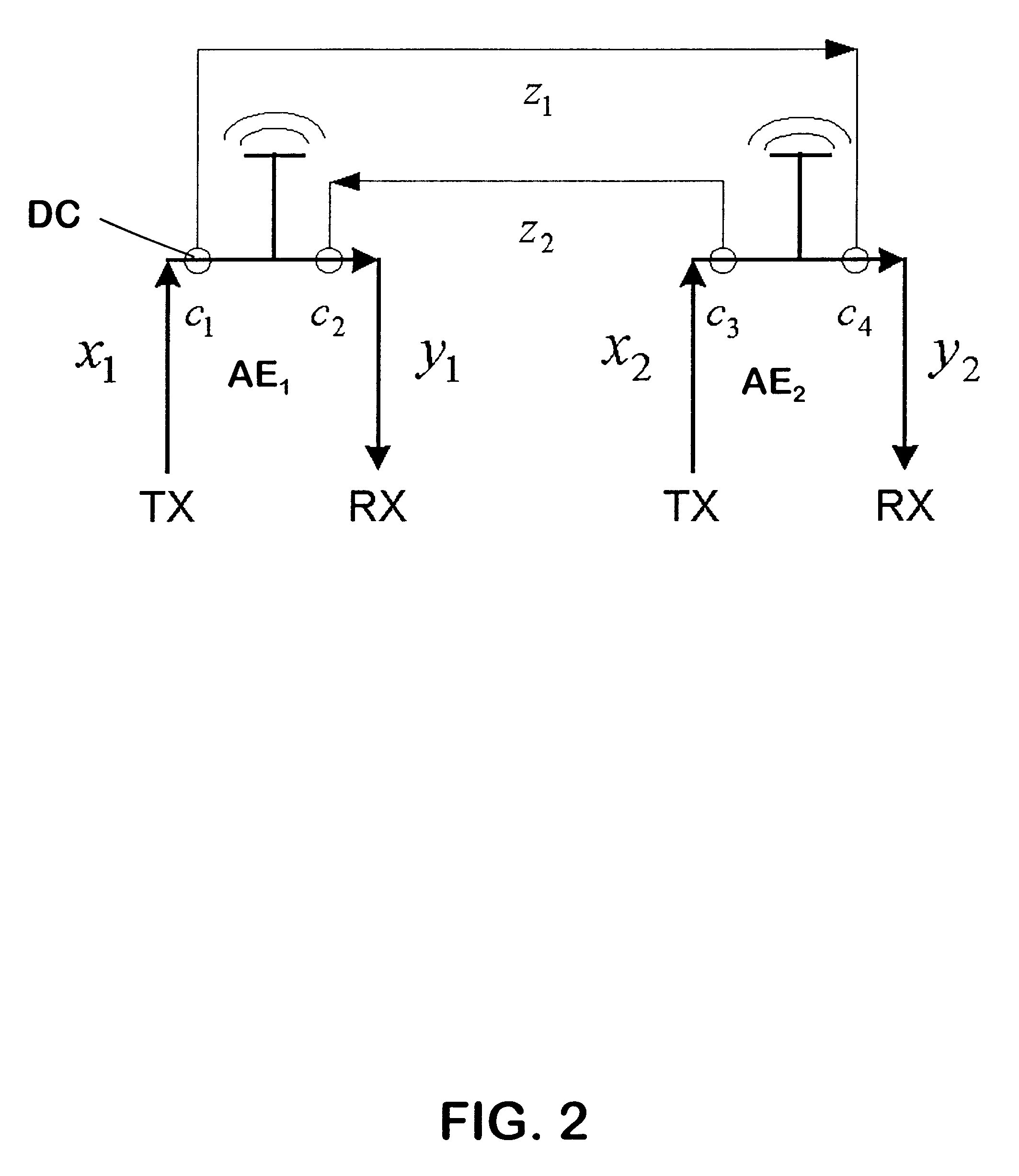 Method for calibrating a smart-antenna array radio transceiver unit and calibrating system