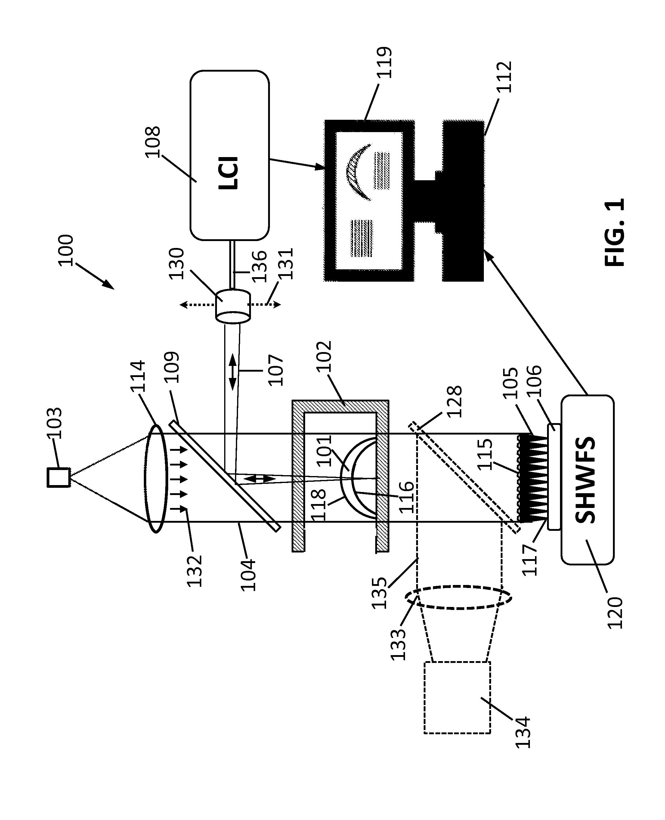 Apparatus and method for evaluation of optical elements