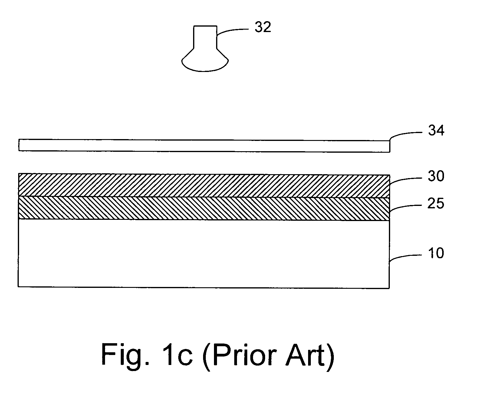 Method for evaluation of reticle image using aerial image simulator