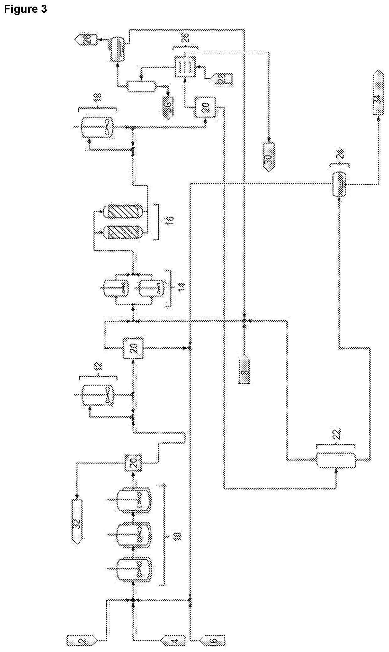 Polymer recycling