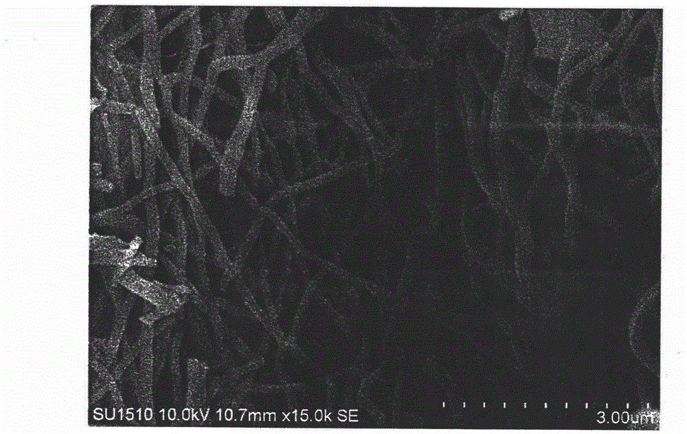 Preparation method for carbon/tin/graphene composite nanofibers for lithium ion battery