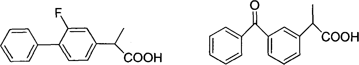 Method for catalytically preparing optically pure (S)-(+)-2-phenylpropionic acid with Rhodococcus ruber 4.1187