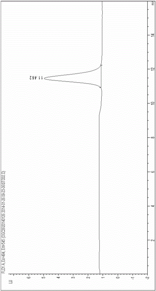 Method for detecting whether diesel oil in diesel oil pump leaks into lubricating oil