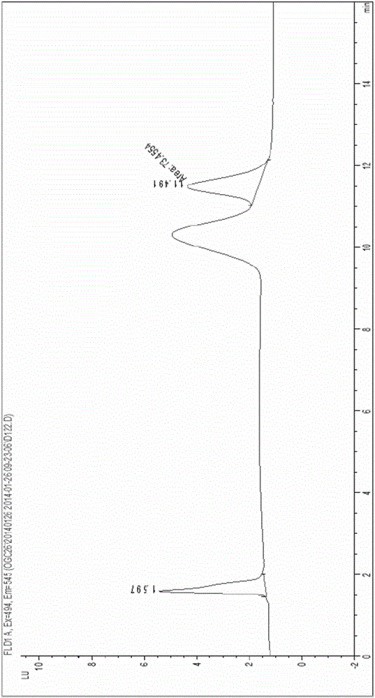 Method for detecting whether diesel oil in diesel oil pump leaks into lubricating oil