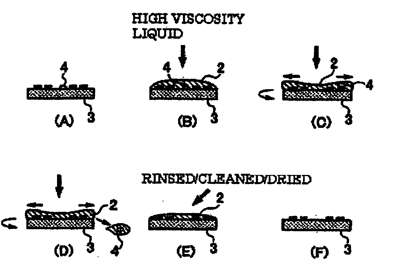 Cleaning method, particle removing method, cleaning apparatus, and cleaning liquid