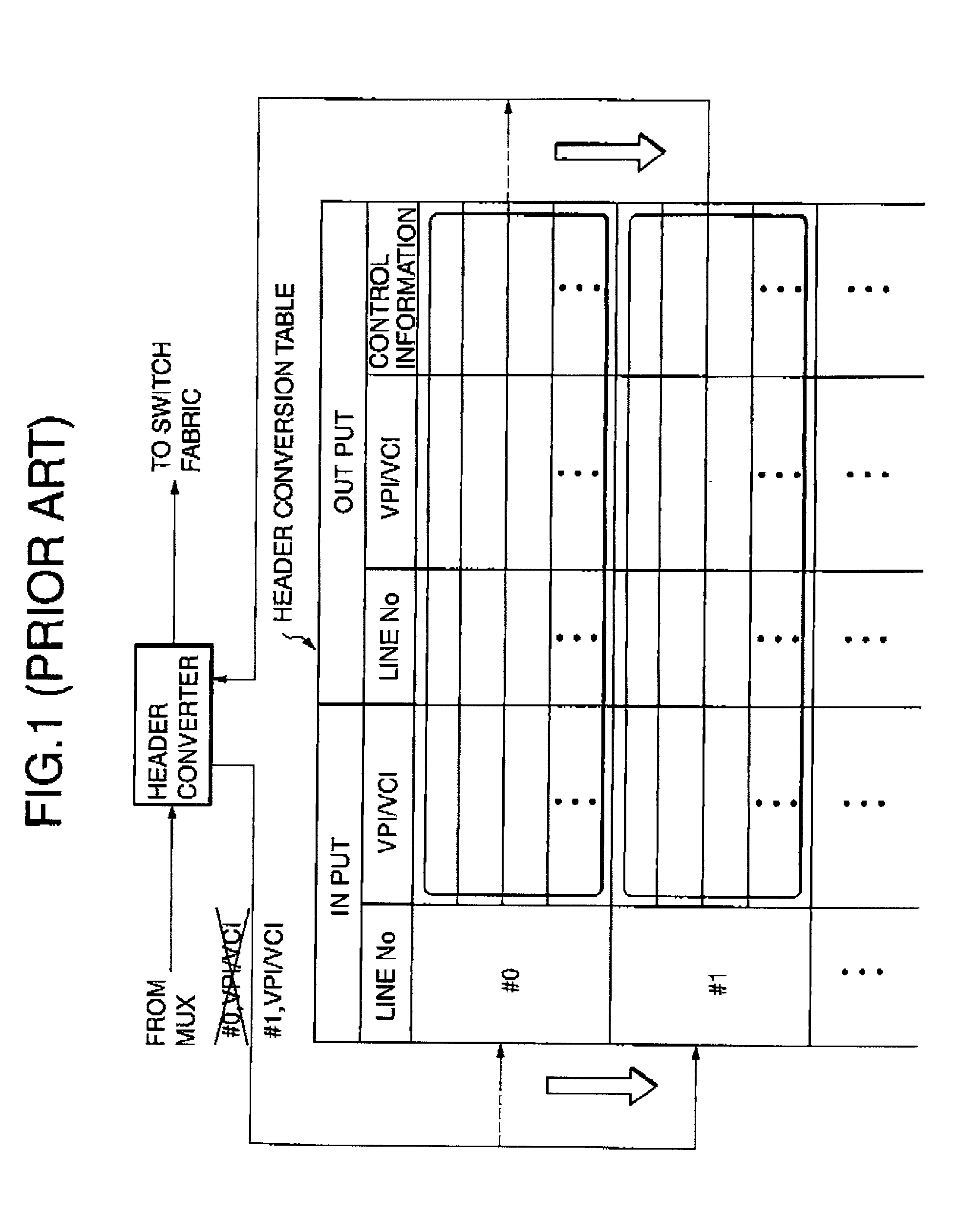 Header conversion technique in ATM switch