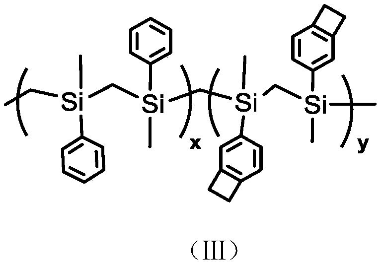 Benzocyclobutene polycarbosilane polymerized monomer or resin and preparation method thereof