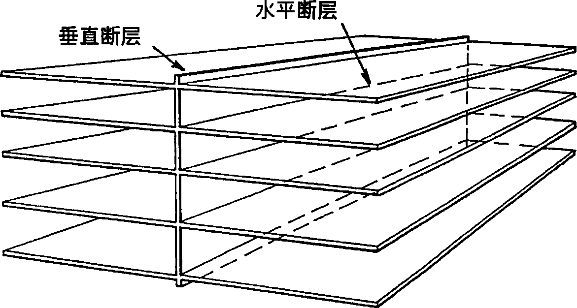 Inspection method utilizing vertical slice image