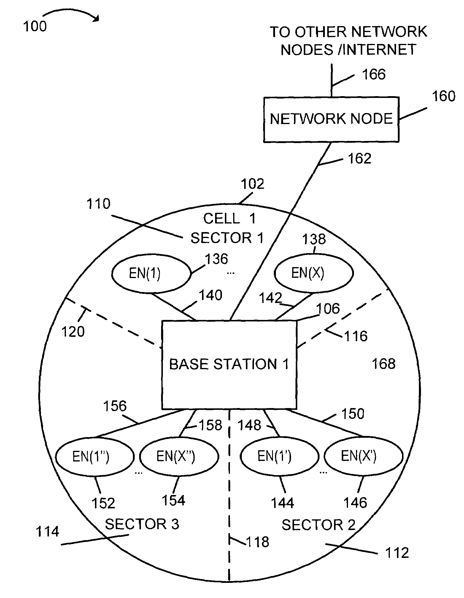 Method of downlink resource allocation in a sectorized environment