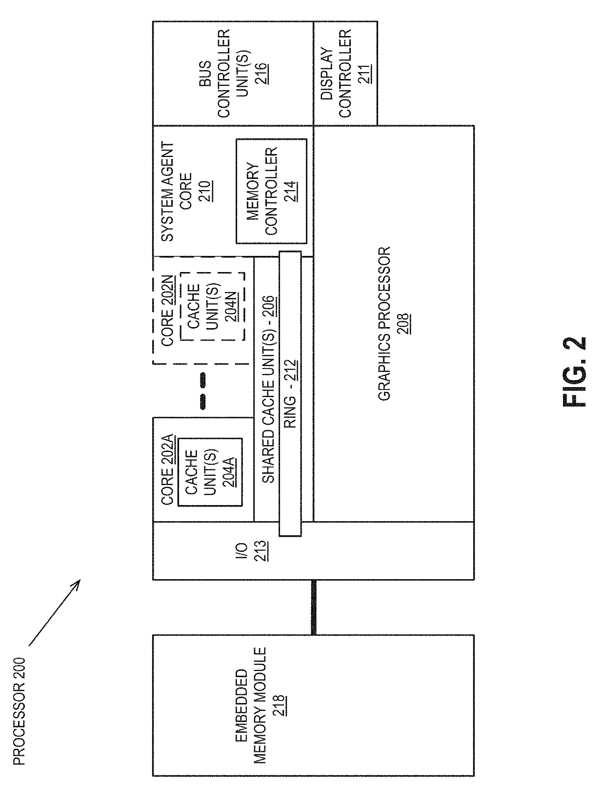 Method and apparatus for masked occlusion culling