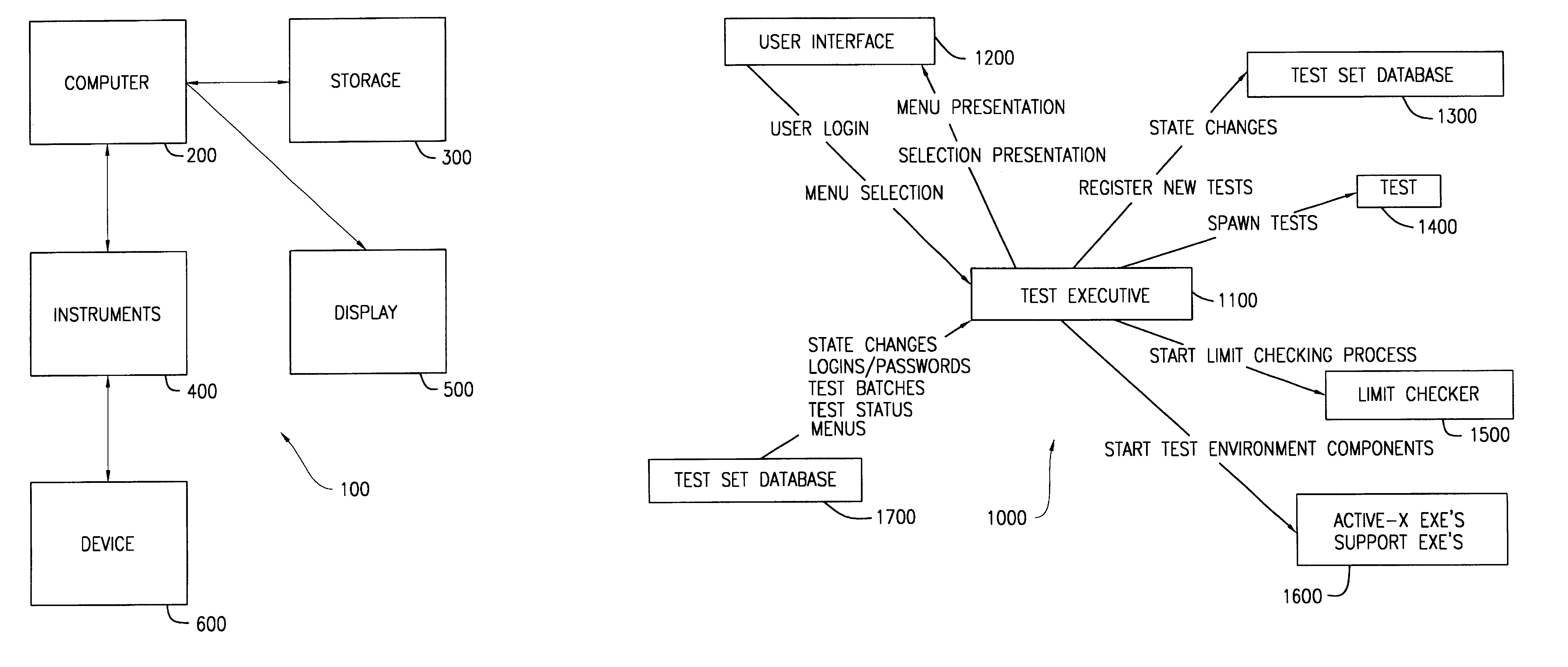 Method for limit checking