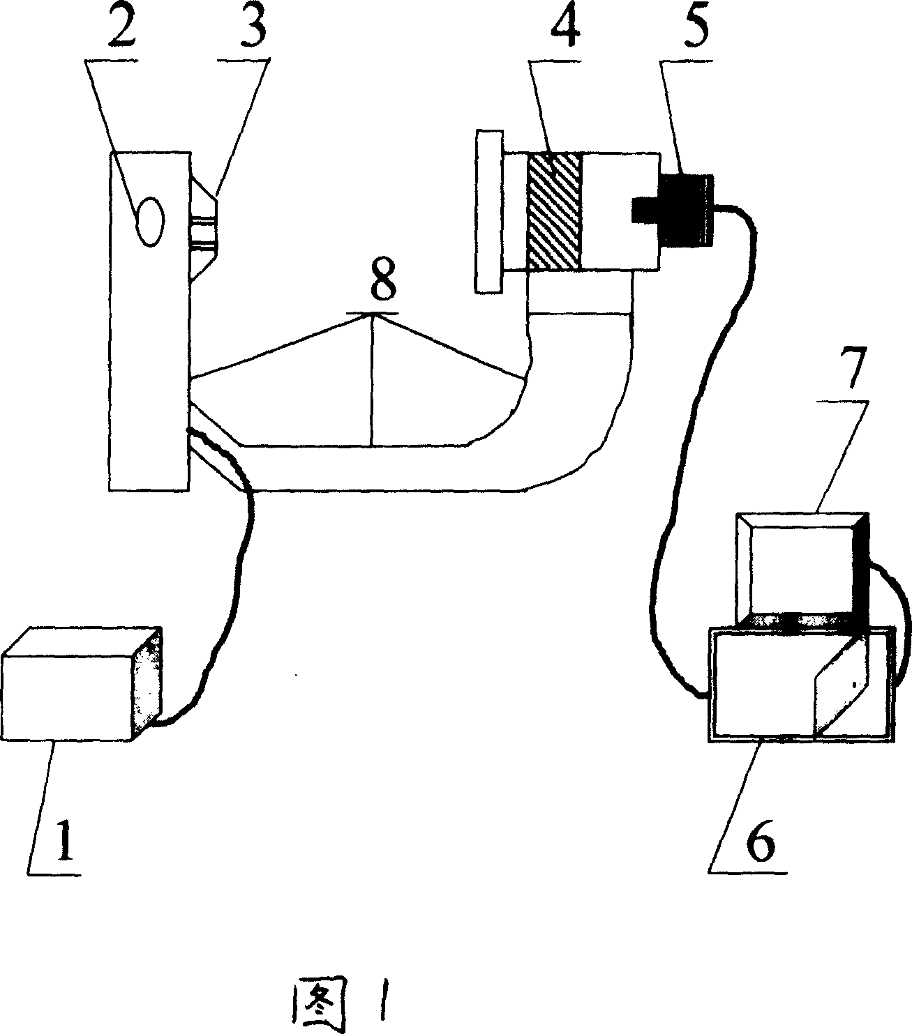 Digital foreign matter position finder