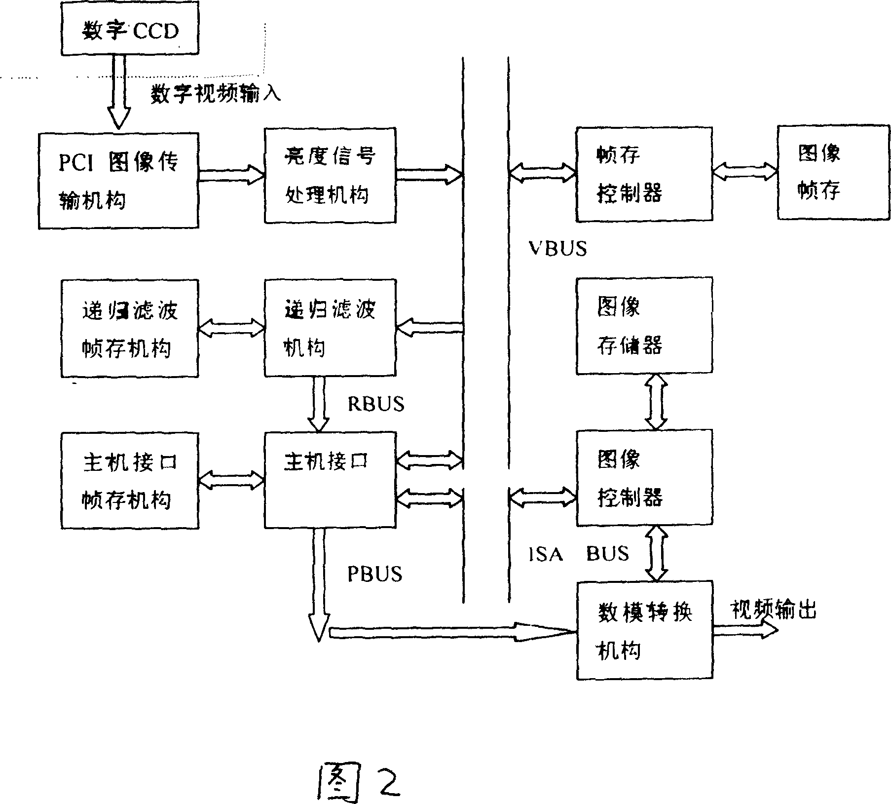 Digital foreign matter position finder