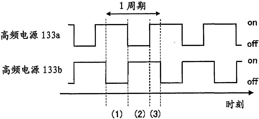 High-frequency power supply device, plasma processing device and method for producing thin film