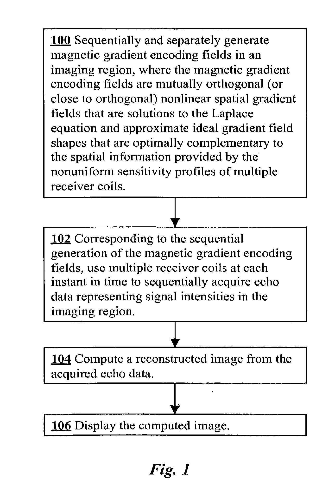 Accelerated MRI with Nonlinear Spatial Encoding Gradients