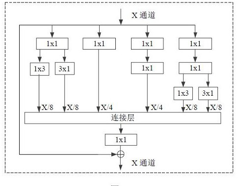 Target object detection method and device, computer equipment and storage medium