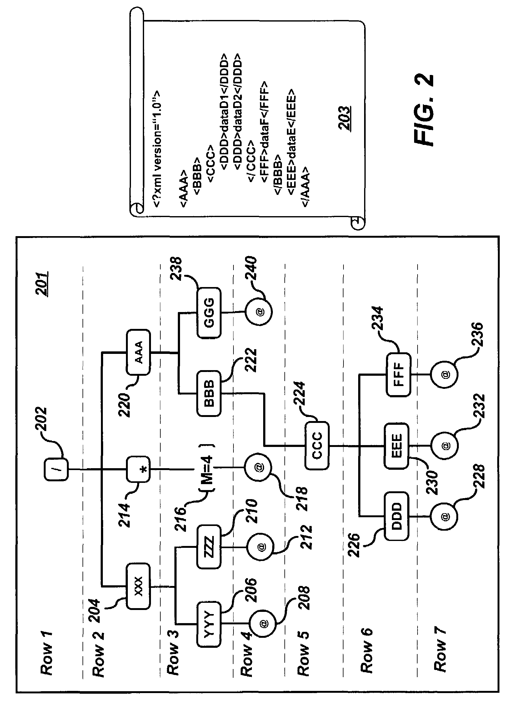 Parallel tree searches for matching multiple, hierarchical data structures