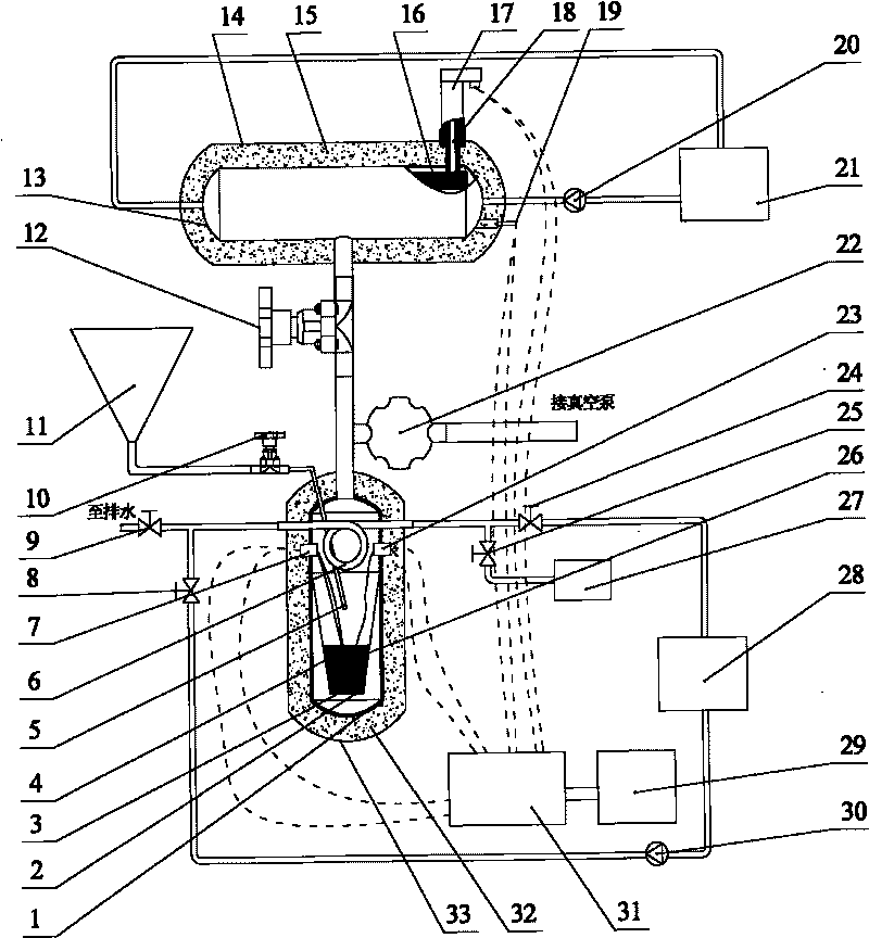 Device and method for testing absorbance by electric quantity method