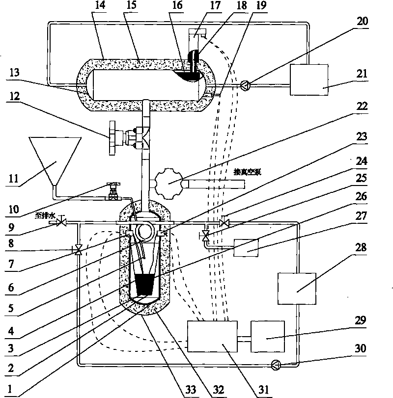 Device and method for testing absorbance by electric quantity method