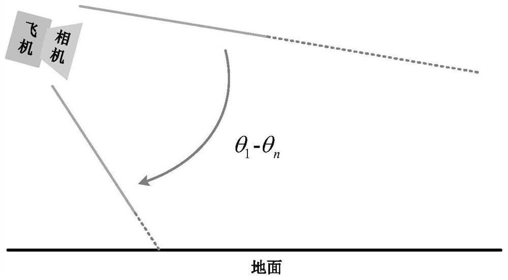 Image splicing method and splicing system based on grid optimization and readable storage medium