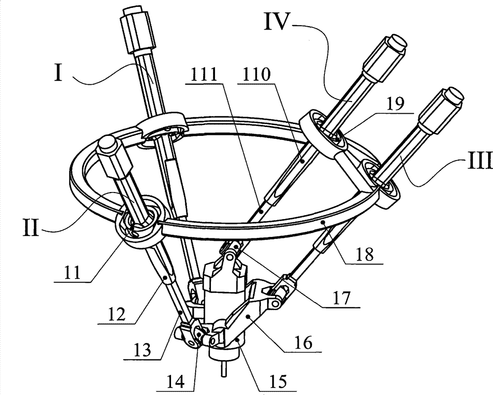 Multi-axis linkage based on modules in parallel