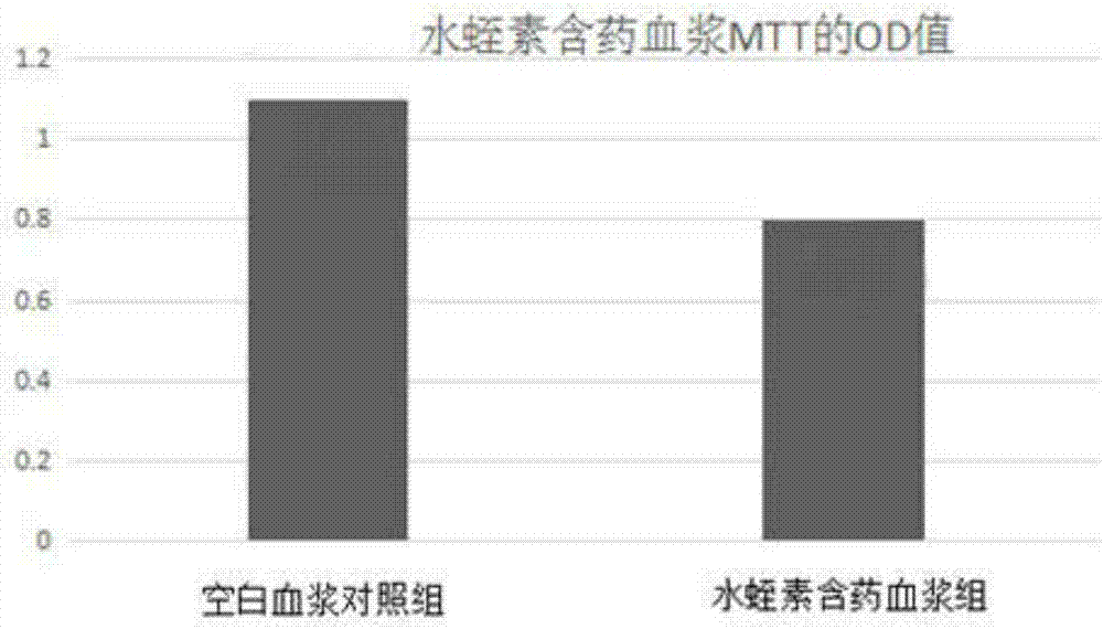 Medicinal composition for treating primary liver cancer