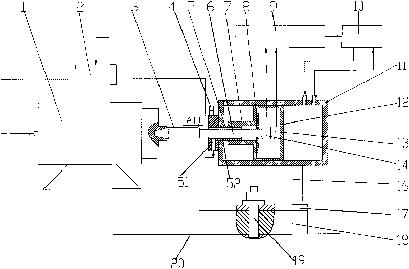 Device for testing dynamic stiffness and constant pressure of high-speed electric spindle