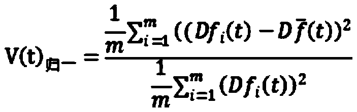 Method for automatically evaluating structural rationality of person describing composition chapter