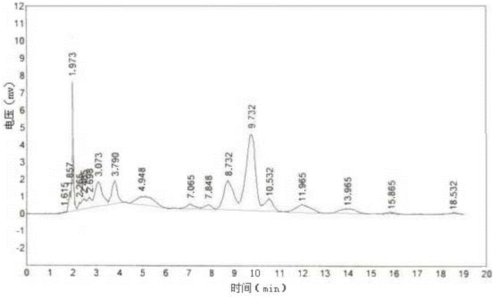 Camellia extraction liquid, and preparation method and application thereof