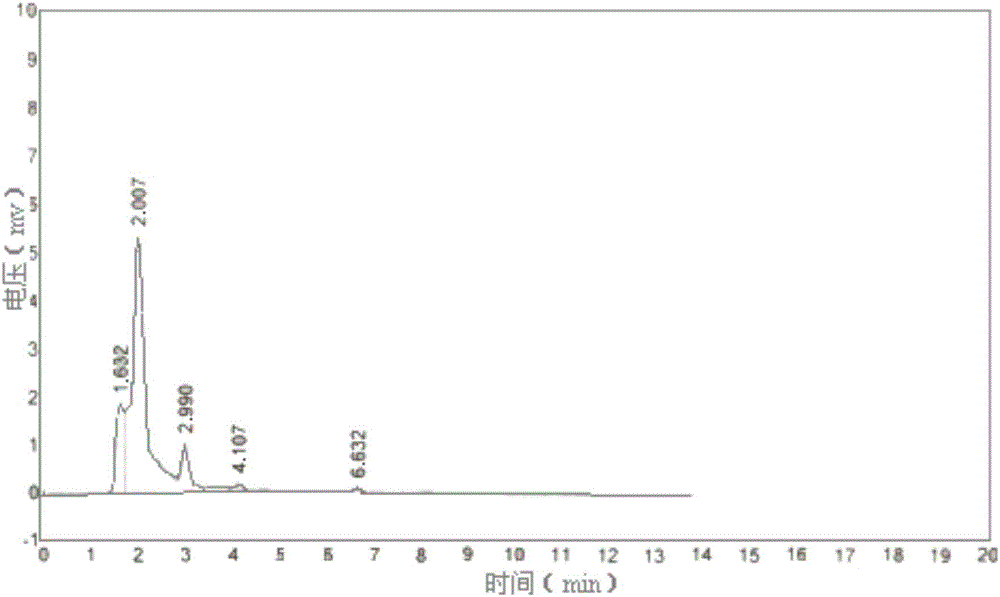 Camellia extraction liquid, and preparation method and application thereof