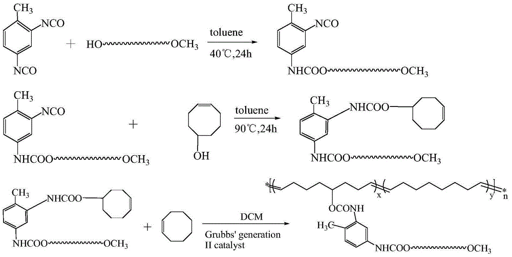 Self-crosslinkingcomb-shaped polymer and lithium-ionsolid polymerelectrolyte