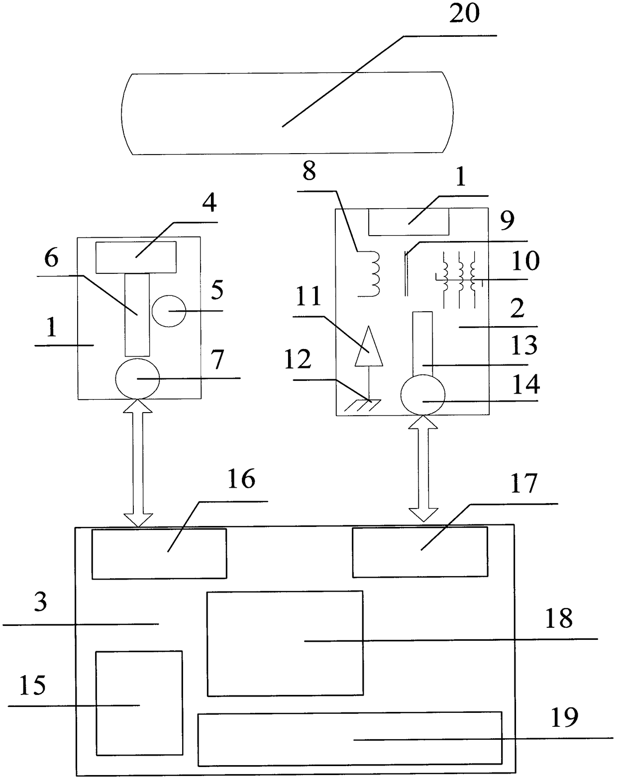 Portable composite nondestructive detector based on eddy current technology and ultrasonic technology