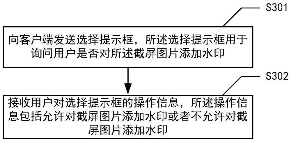 Security implementation method, device and medium for client data being screenshotted