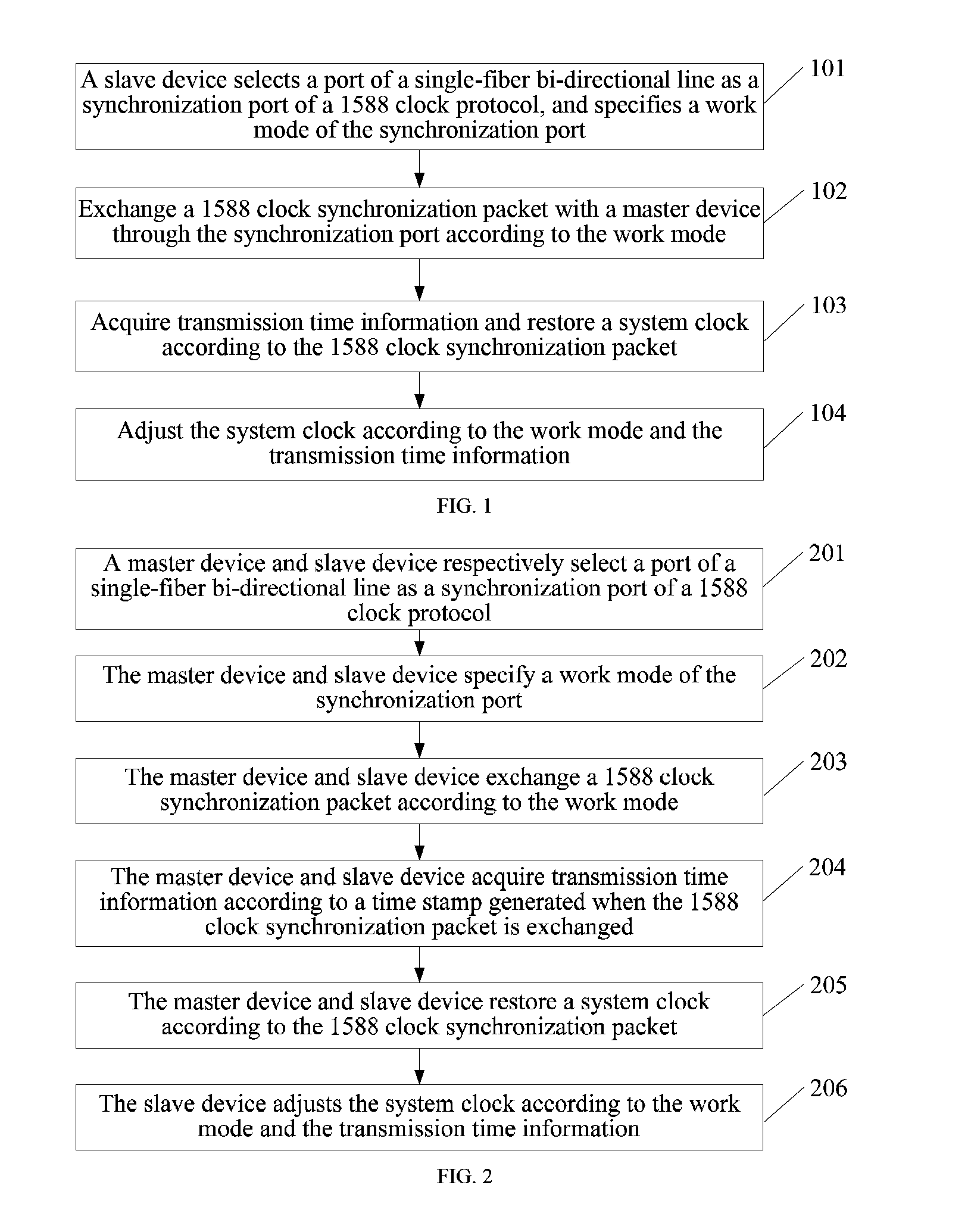 Method and device for time synchronization