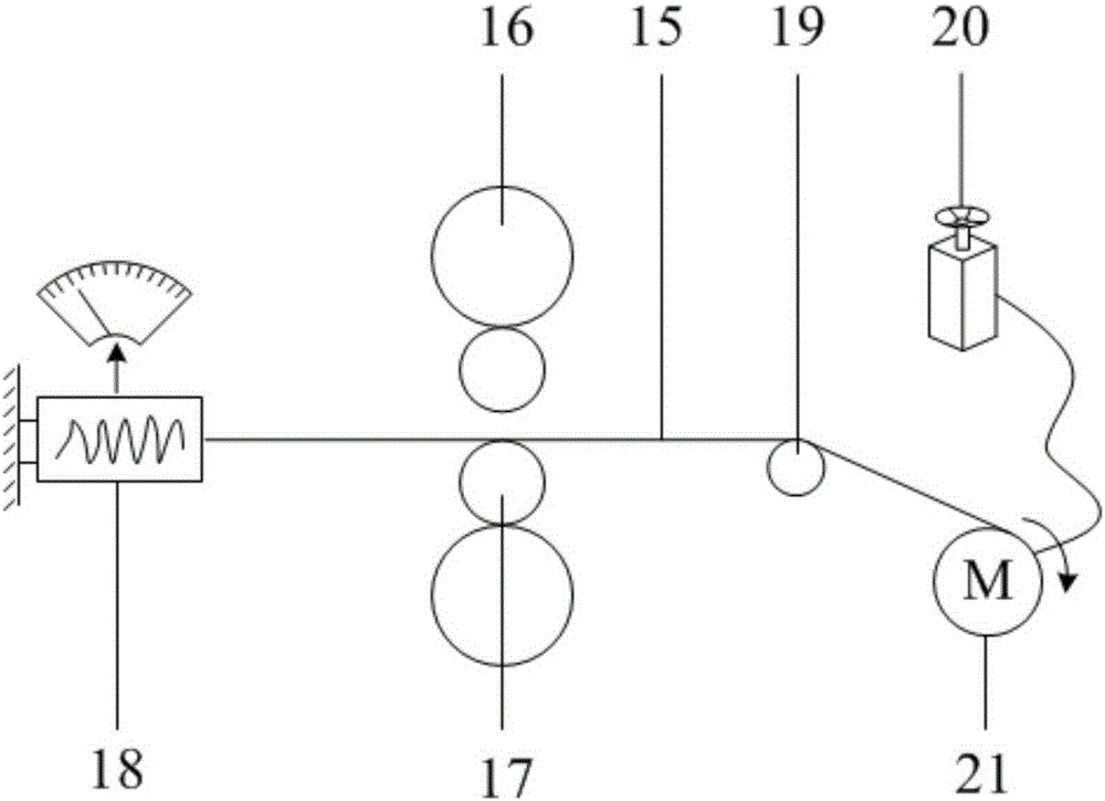 Device and method for applying tensile force in rolling process of ultra-thin metal strip