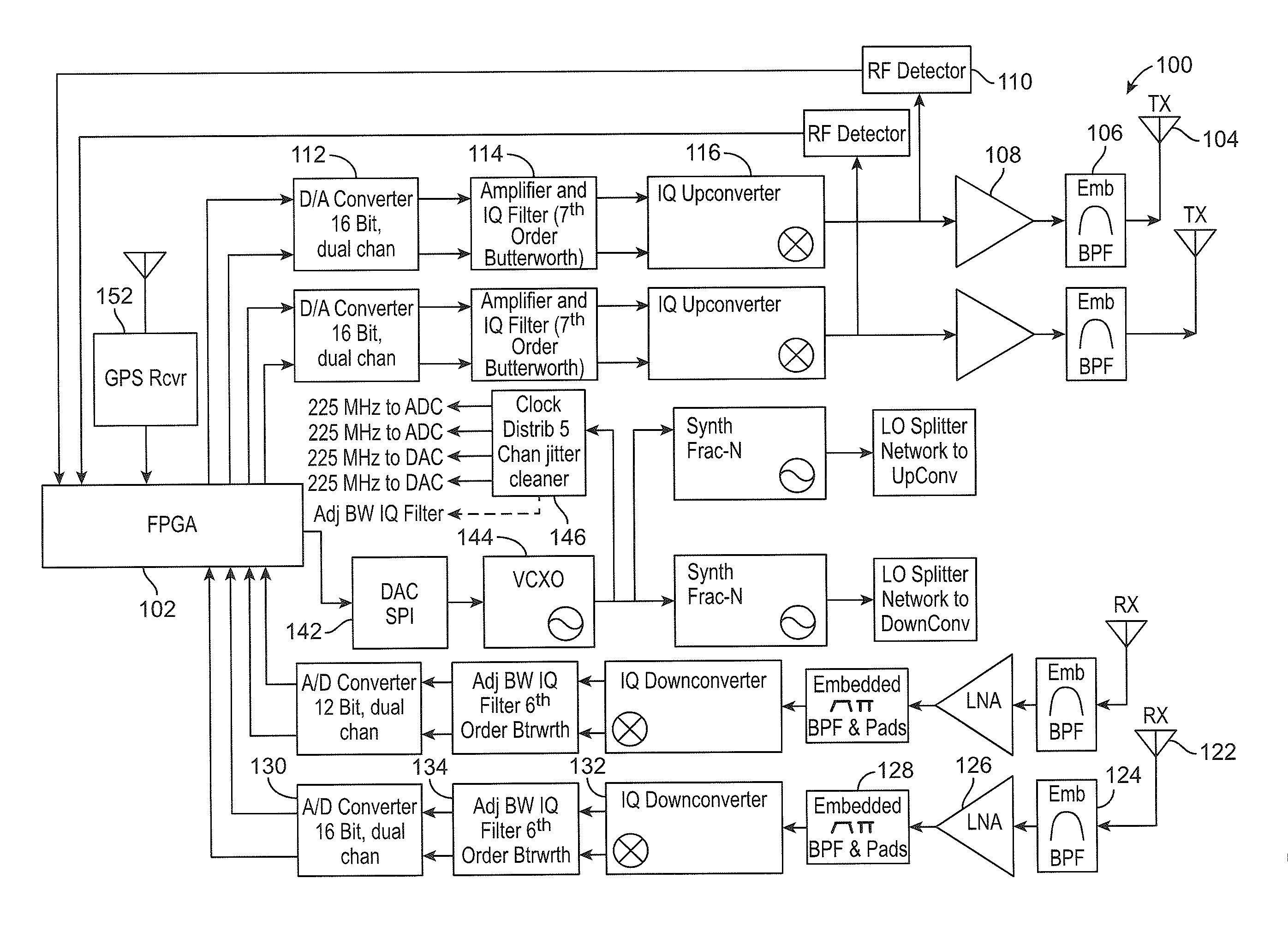 Dual receiver/transmitter radio devices with choke